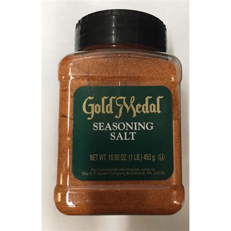 The Science Behind the Taste of Magid Salt